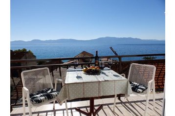 Kroatië Privát Zaostrog, Exterieur